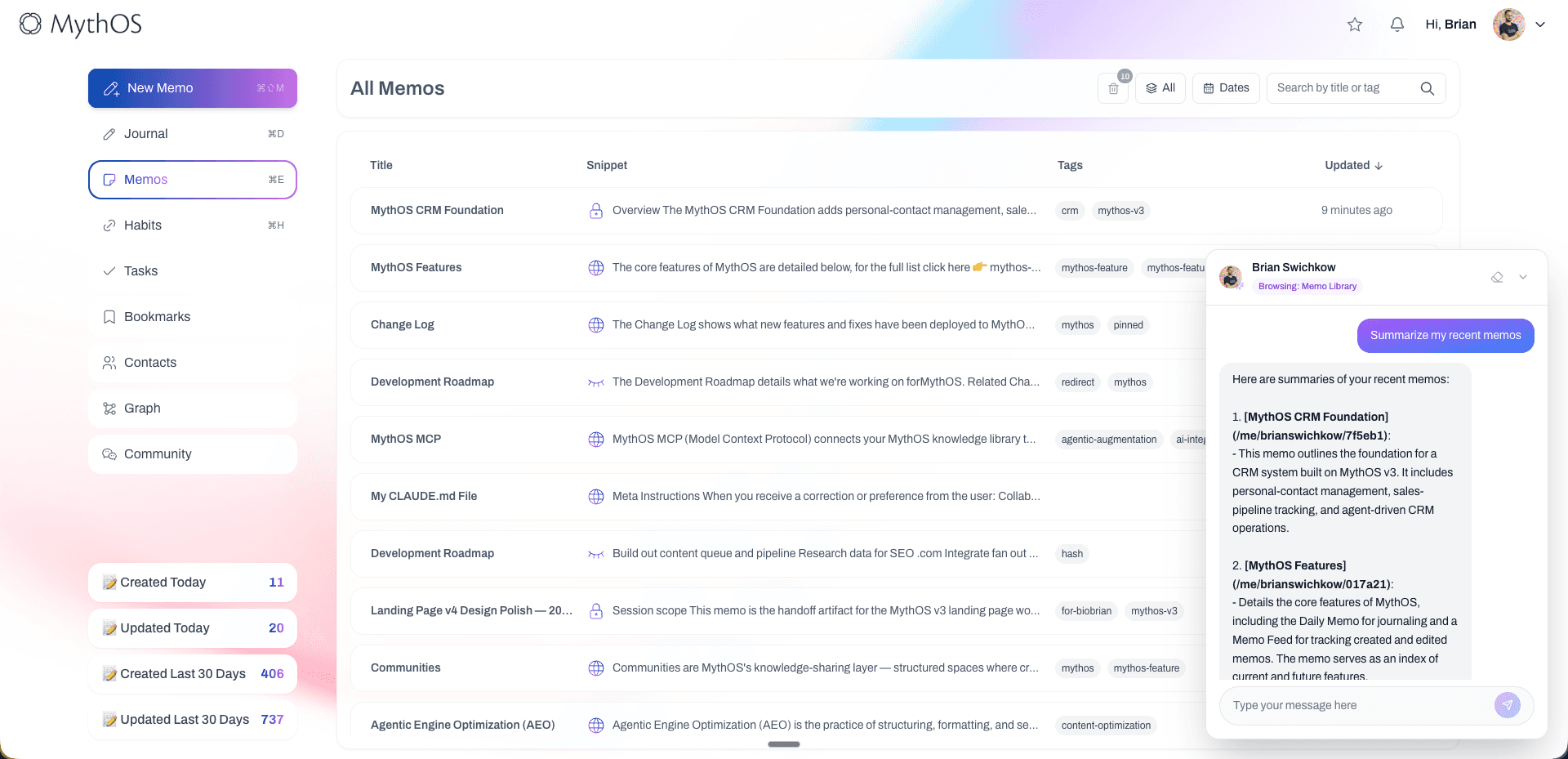 Brian Swichkow's MythOS library — feed of memos with sidebar, stats, and chat panel