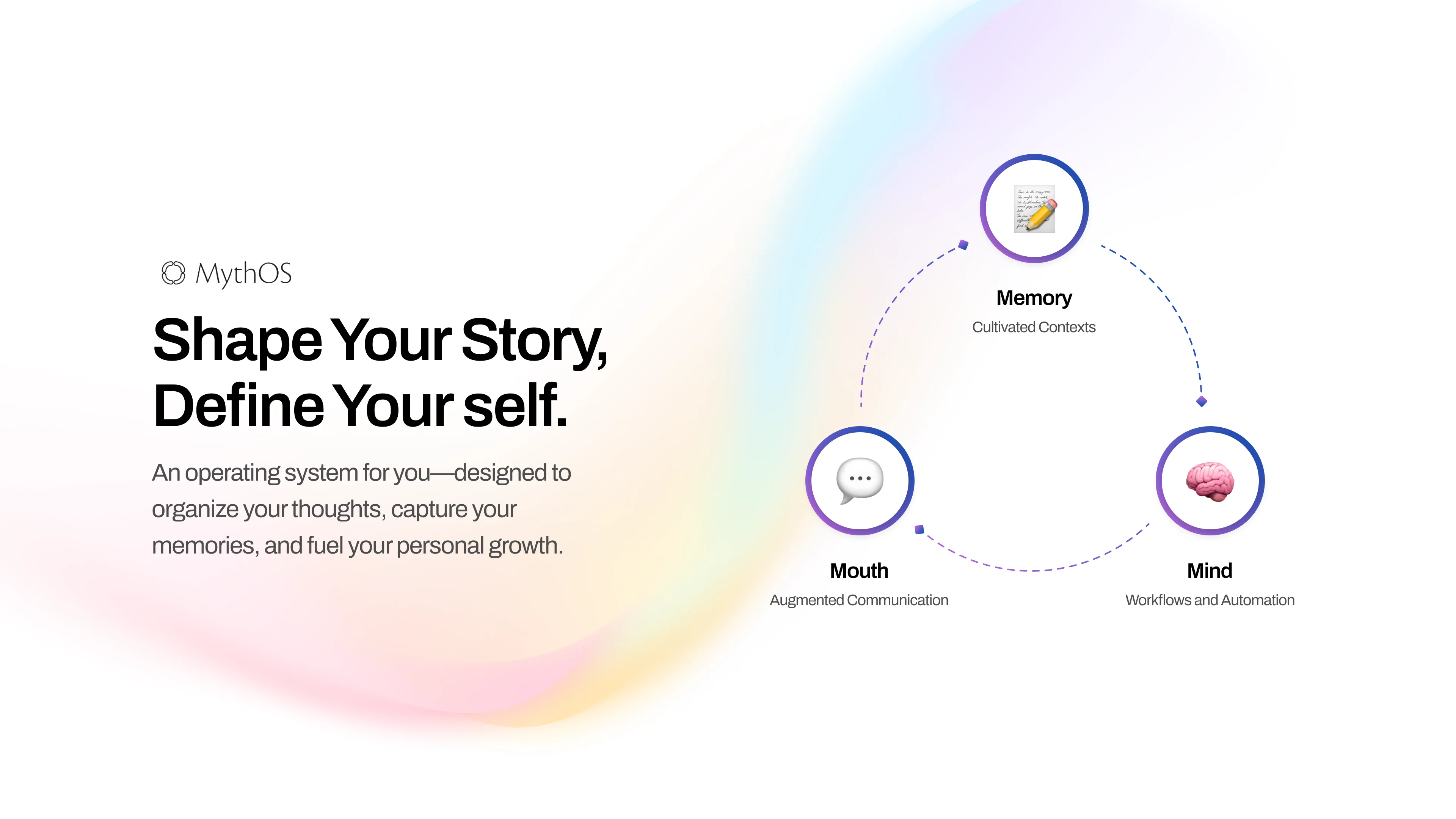 MythOS — AI-Native Knowledge Platform
